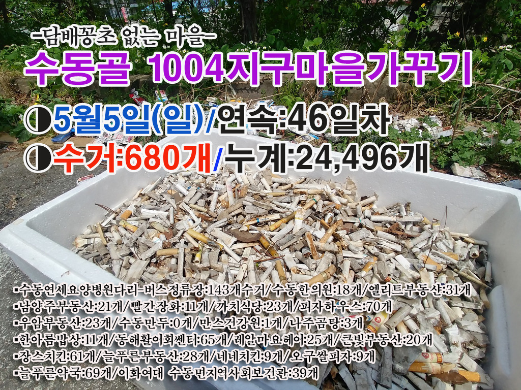 당두슈퍼 이미지
