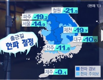 반년 뒤 대한민국 | 인스티즈
