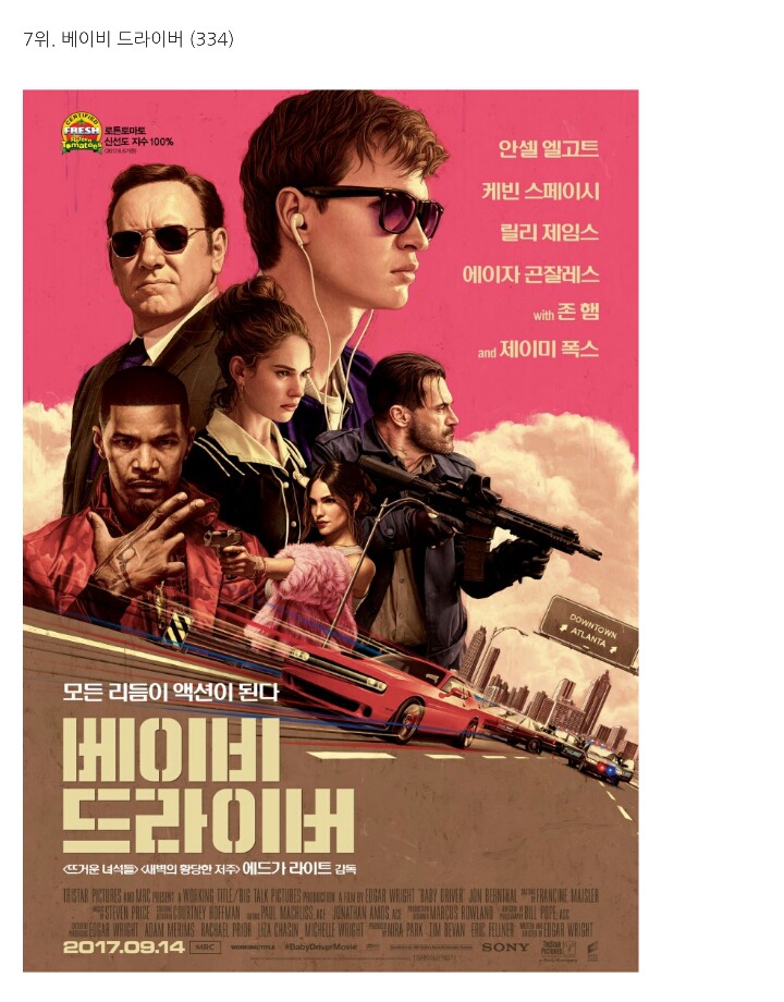 이동진 평론가 블로그 방문자들이 뽑은 2017년의 외국영화 | 인스티즈