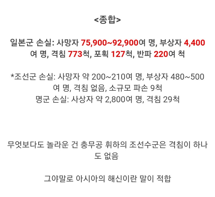 임진 ㅡ정유재란 7년간 이순신 장군 해상 전적 | 인스티즈