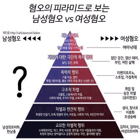 미군 위안부 | 인스티즈