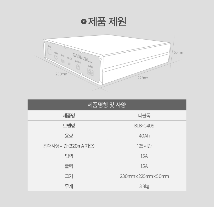 인천최강밧데리 이미지