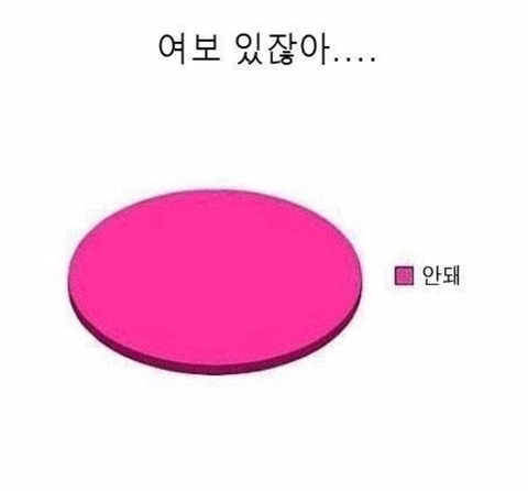 여보 있잖아....jpg | 인스티즈