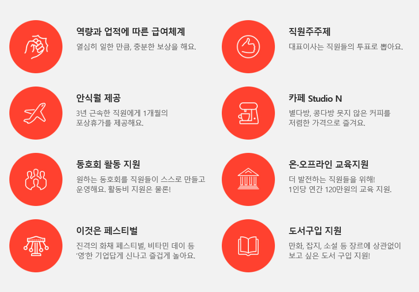 라떼들은 모른다는 요즘 채용 공고 수준.jpg | 인스티즈