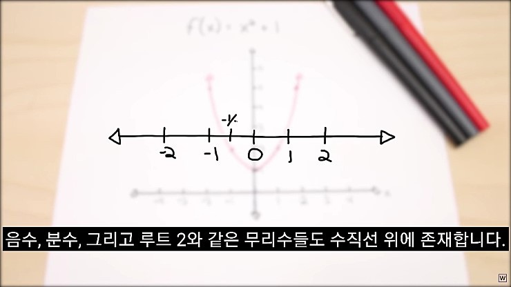  허수의 존재 이유.jpg | 인스티즈