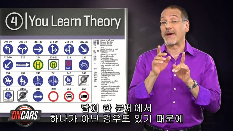 독일의 운전면허 취득 시스템.jpg | 인스티즈
