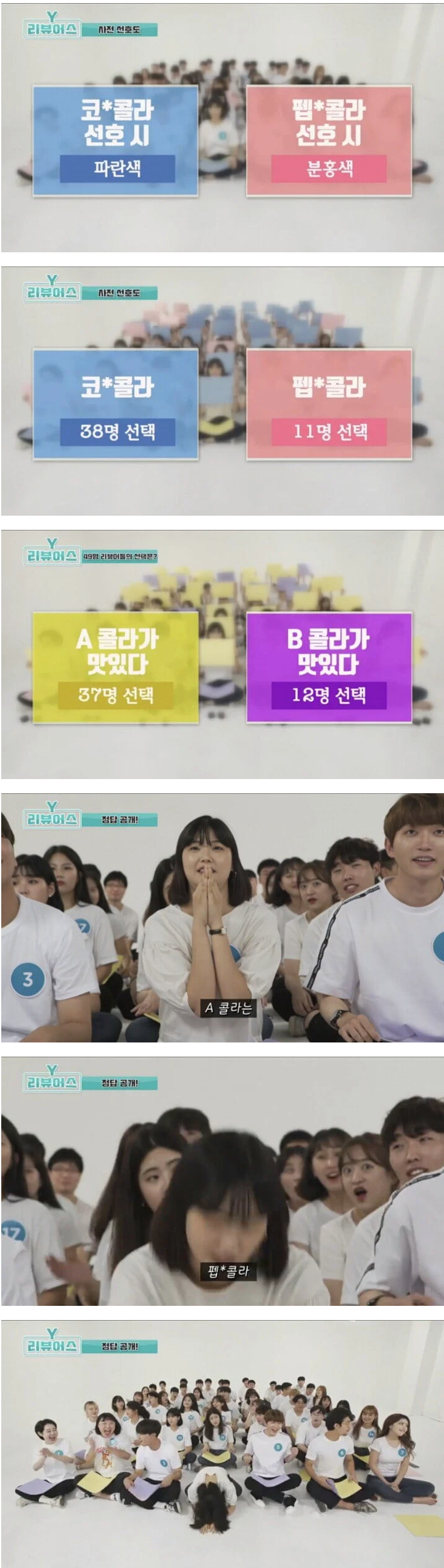일부 콜라 소비자들이 알면서도 외면하는 현실...jpg | 인스티즈