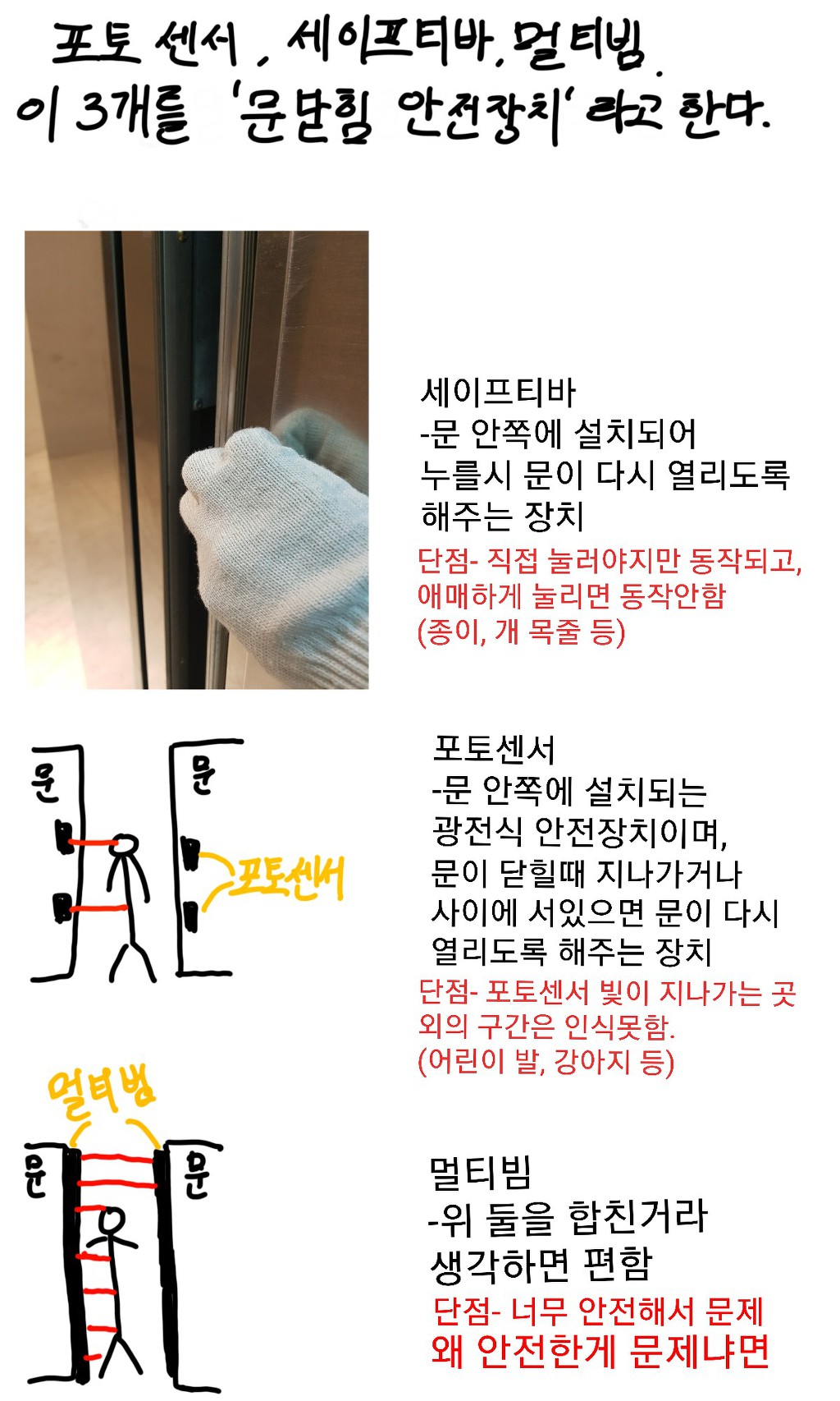 강아지랑 엘레베이터 탈때 사람 없어도 안고 타야하는 이유 | 인스티즈