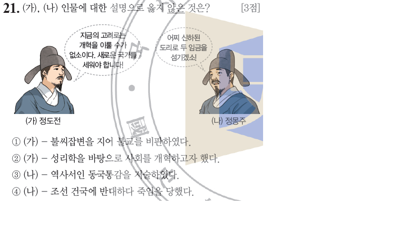 사대부 이미지