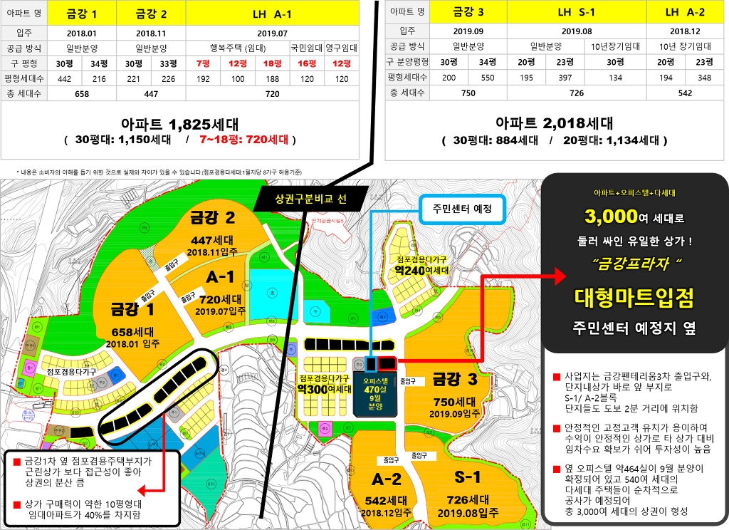 송정마트 이미지