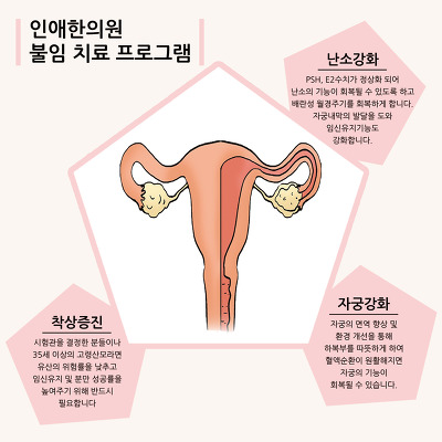 조한의원 이미지