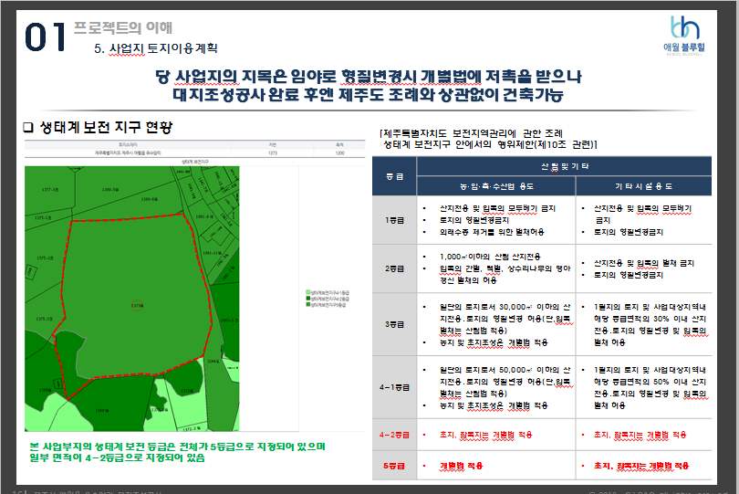 대지공사 이미지