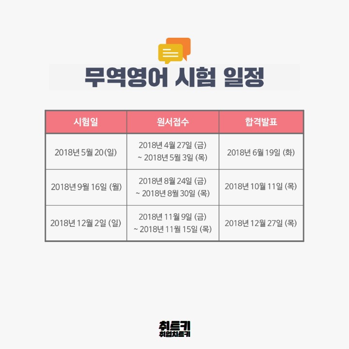 2018년 주요 자격증 시험 일정 정리 | 인스티즈