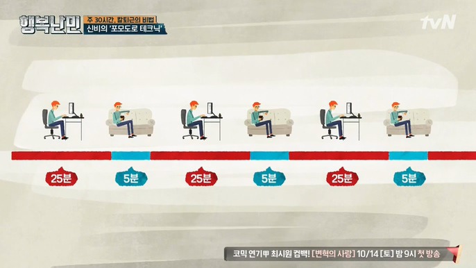 생각보다 빡쎈 북유럽 회사들 | 인스티즈