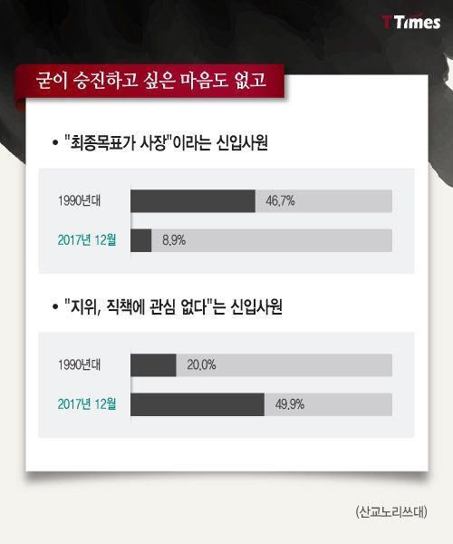 희망이 없어져 오히려 행복해진 일본 젊은이들 | 인스티즈