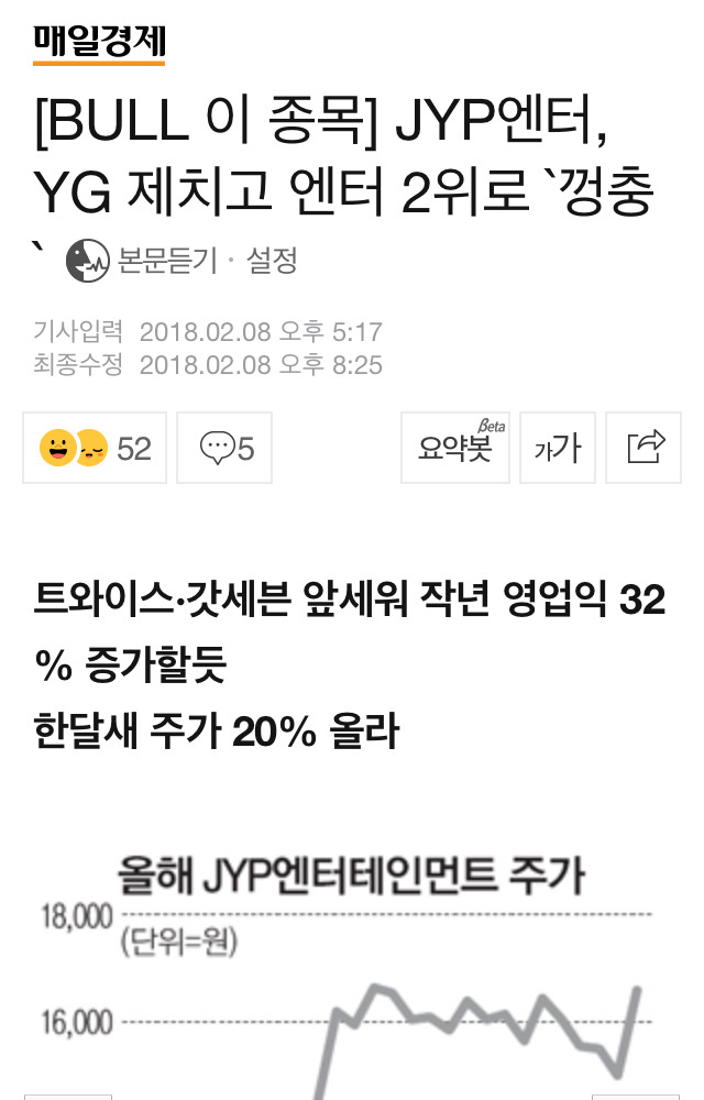 JYP 새 걸그룹 내년 데뷔 확정 .jpg | 인스티즈