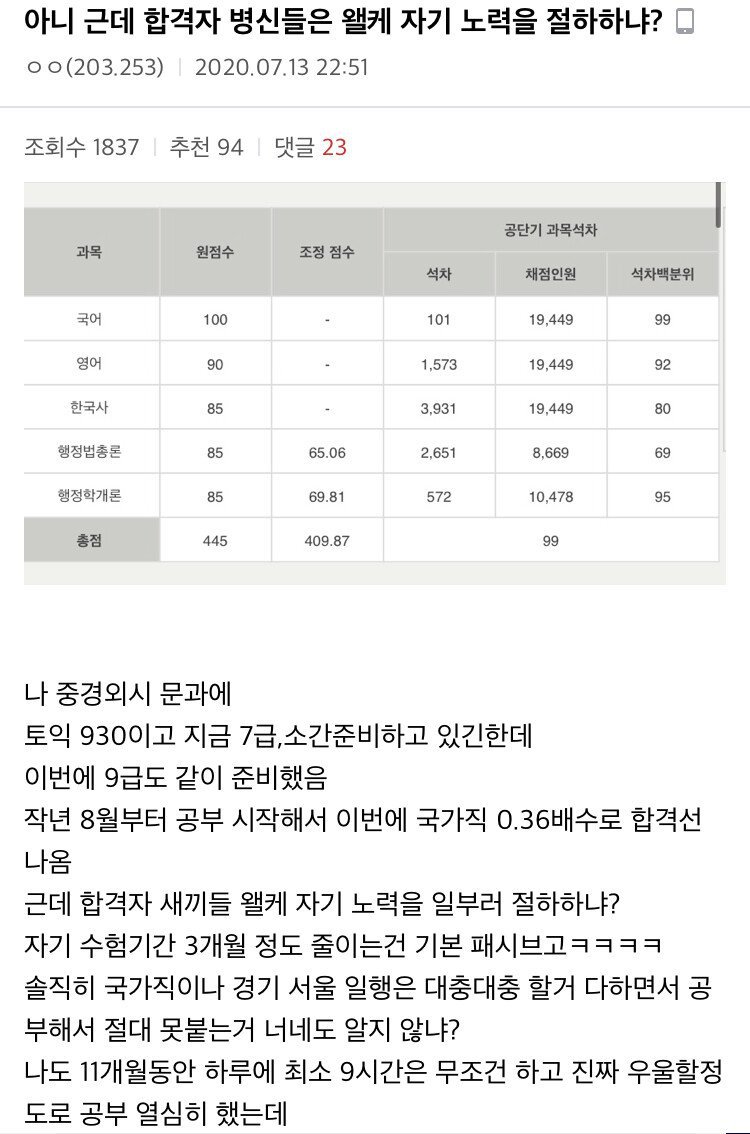 합격자들이 자기포장하는게 역겨웠던 공갤러.jpg | 인스티즈