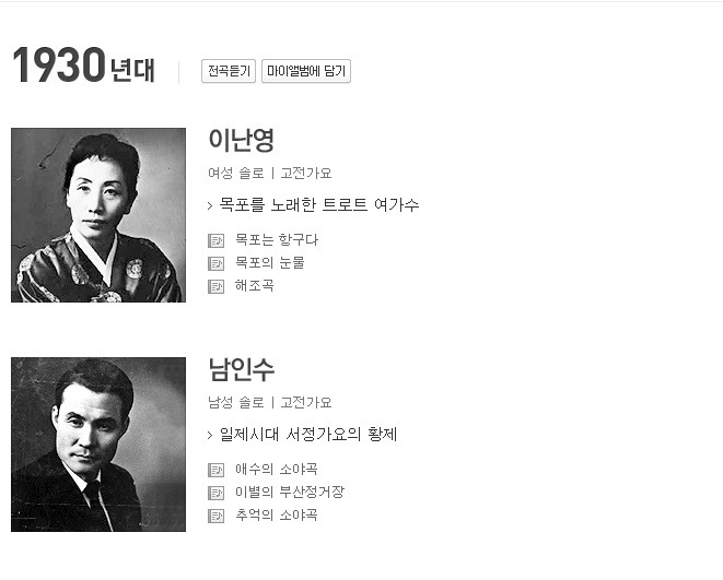 전문가들이 선정한 대한민국 가요계 역대 레전드 가수 100인.jpg | 인스티즈