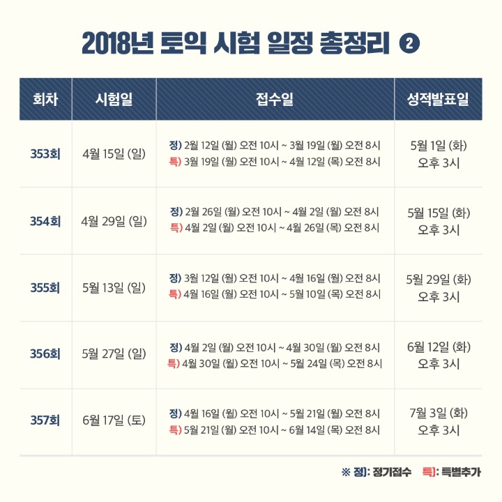 2018년 토익시험 일정총정리 | 인스티즈