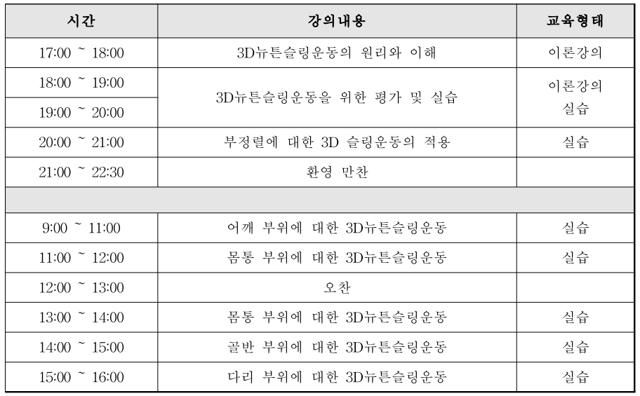 뉴튼핏&아카데미 이미지