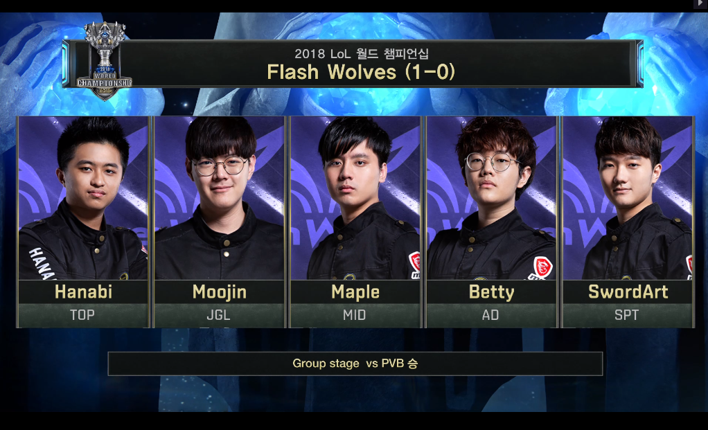 [LOL] 2018 롤드컵 그룹 스테이지 / 대회 둘쨋날 1경기,"FW(대만) vs AFS(한국)"- 경기결과 | 인스티즈